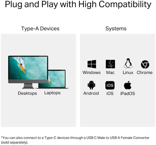 UA430-Lector de tarjetas USB, SD/Micro SD, Plug & Play, Windows&Mac