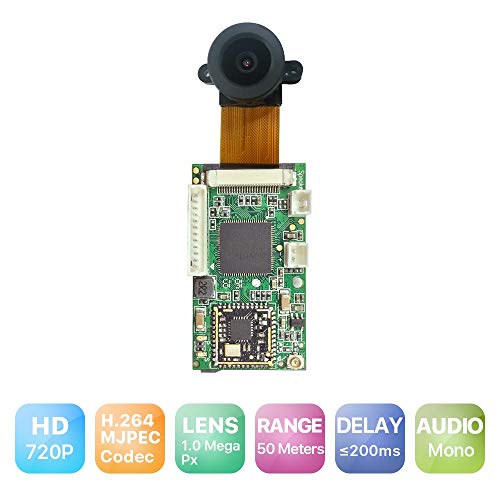 RAKWireless RAK5206 Video Module 720P HD, P2P Cloud Server, WiFi/Linux/Robot Camera Module, 2.4G WiFi, Mini IP Camera, FPV/Drone Camera Module