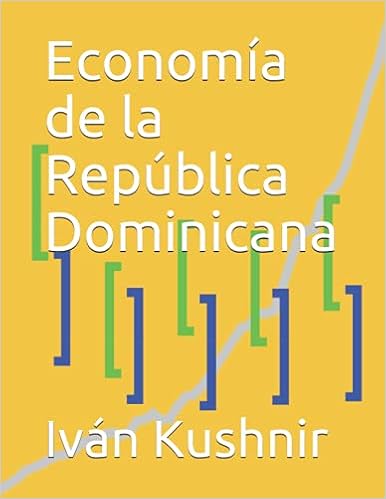 Economía de la República Dominicana