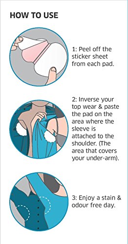 Underarm Sweat Pads Disposable Armpit Dress Shields Antiperspirant Absorbent Odour Blocker Pads (24 Pads)