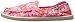 Sanuk Women's Donna Aloha Flat