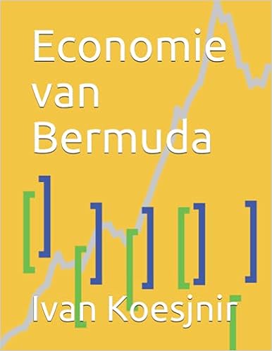 Economie van Bermuda