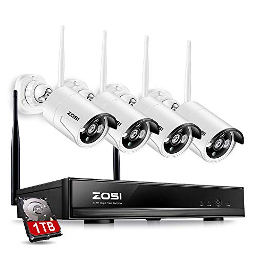 Most Popular Video Surveillance DVR Kits Buying Guide GistGear
