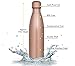 Brimma Vacuum Insulated Water Bottle - Double Walled Stainless Steel Travel Bottle for Hot & Cold Drinks - 100% Sweat & Leak Proof Portable Thermos Flask - 17 Oz (500 ml) (Rose Gold)