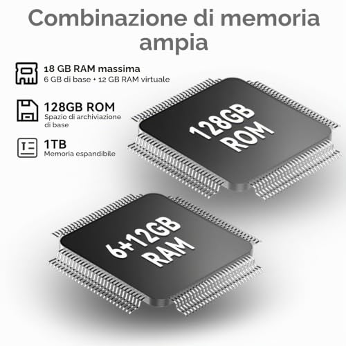 Tablet Android 15 da 10,1 pollici, 18GB RAM (6+12) 128GB ROM, T30 Octa-Core, espandibile fino a 1TB, WiFi 6, batteria da 6000mAh, display HD IPS 1280×800, GPS, Widevine L1, Tablet con Gemini AI, Nero
