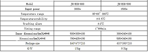 image for NEWTRY Inclined Plane Device\stability test stand\bench\bed\manual\Ele