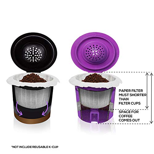 Podmate Disposable 300 Coffee Paper Filters for Single Cup Small K cup Coffee Filter Single