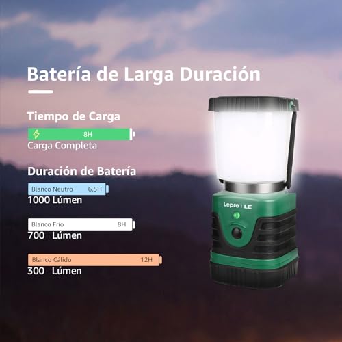 Lepro Pack de 2 Linterna LED Recargable 1000LM, Batería Recargable de 4400mAh, 4 Modos, Impermeable IP44, Lámpara de Camping para Senderismo, Pesca, Emergencia, Incluye Cable USB