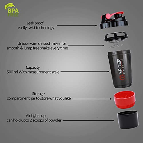FITNESS-STATION-Spider-Protein-Shaker-Water-Bottle-Sipper-for-Gym-Red-Black-500-ML FITNESS STATION Spider Protein Shaker Water Bottle Sipper for Gym - 500 ML (Red)