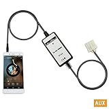 Auxillary Adapter,Yomikoo Car AUX MP3 Player Radio Car Digital Music Cd Changer AUX in Adapter 3.5mm Aux Interface for Mazda 3 2004-2008 5 2005-2009 6 2002-2008 RX-8 2004-2006 CX-7 2007-2008