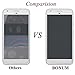 BONUM Google Pixel XL Screen Protector, Scratch Proof Anti Fingerprint Easy to Install - 3 Piece