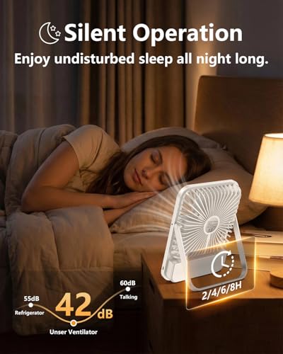 Nuerst 8000mAh Portable Travel Fan 7 inch, Max 28H Runtime, Rechargeable Battery Powered Desk Fan with LED Lantern, 180° Rotate Ultra-thin Silent USB Fan for Camping Bedroom Cruise RV (White)