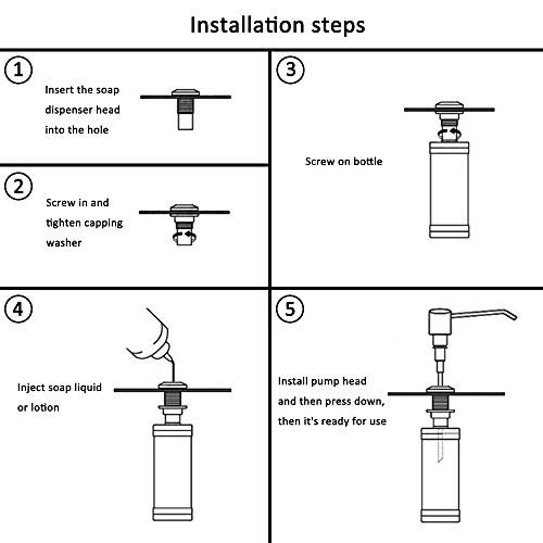Kitchen Sink Dispenser Not Working