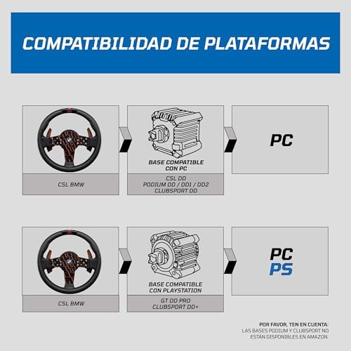 Sim Racing Volante CSL BMW – Empuñadura de Goma, Pantalla LED, RevStripe, Palancas Metálicas – PC, PS5, PS4