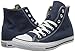 Converse Chuck Taylor All Star High Top Sneaker