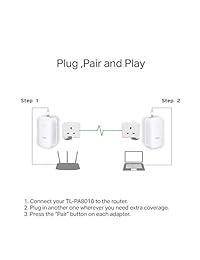 TP Link AV600 Nano Powerline   Kit de iniciación de adaptador Ethernet, velocidad Powerline (reacondicionado certificado)