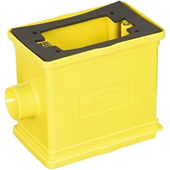 outlet box hubbell duty heavy portable strain cord relief blank plate industrial