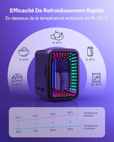 Upstreman Mini Fridge for Bedroom, 4 Liter/6 Cans, Mini Fridge with Infinite Lights, Cooling, 12V/220V, Mini Gaming Fridge for Game Room, Dorm, Car, Black, TR4-S