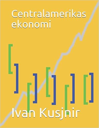 Centralamerikas ekonomi