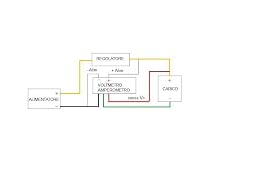 Voltmetro DIN Rail DC - Display Digitale, Misura Tensione 100V E Corrente 20A, Per Impianti Elettrici