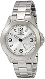 Invicta Women's 17932 