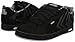 Etnies Men's Metal Mulisha Fader Shoes,10,Black/White