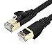 Ethernet Cable 33ft, Vandesail CAT7 LAN Network Cable RJ45 High Speed Patch Cord STP Gigabit 10/100/1000Mbit/s Gold Plated Lead for Switch/Router/Modem/Patch Panel (10m/33ft, Black)