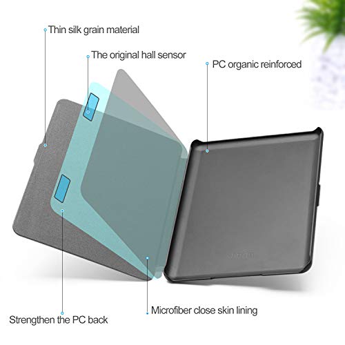 Jingdu Painting Leather Case for All New Kindle (10th Generation, 2019 Release), Slim Lightweight Smart Cover Shell with Auto Wake/Sleep Function, Will Not Fit Kindle Paperwhite,Starry Night