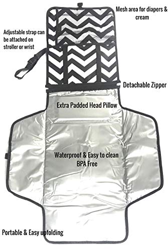Portable Diaper Changing Pad by BabifulLove - Foldable Travel Changing Station Kit with Diaper & Wipes Pockets - Padded Head Cushion Waterproof & Wipeable