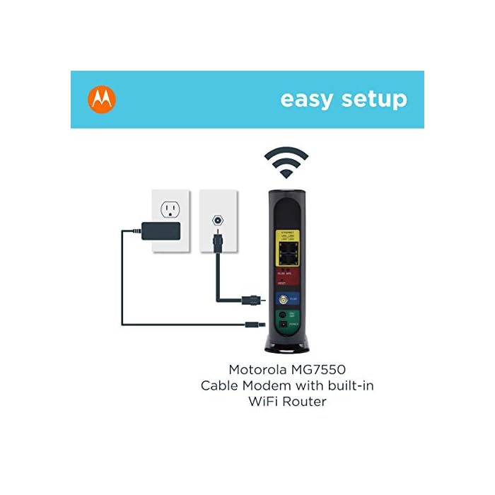 Motorola mg7550 16x4 cable modem plus ac1900 dual band wifi gigabit router with power boost and dfs Clearance
