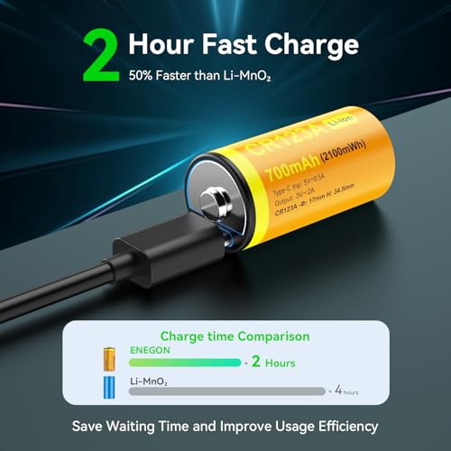 ENEGON USB-C Rechargeable CR123A Batteries, 4 Pack 700mAh 3V Li-ion Battery, 500+ Cycles, Direct Charge Replacement for Arlo Cameras, Flashlights, Alarm Systems
