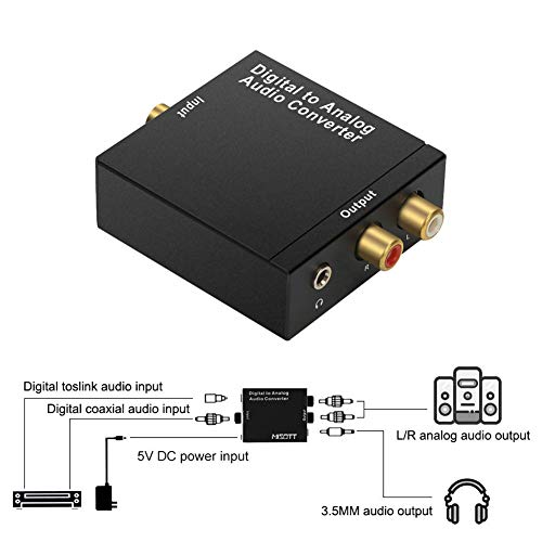2 Digital+Converter+Amtake+Optical+Headphone