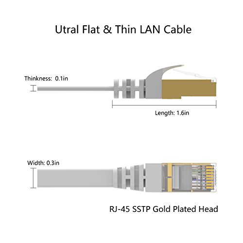 Lovicool CAT 7 Ethernet Patch Cable 100ft Ultra Flat Internet Networking Cords speed up to 10Gbps Gold Plated 8-core Shielded RJ45 Connectors for Modem Router LAN Network White 30m