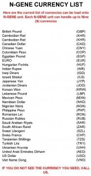 Amazon Com N Gene Indian Rupee Inr Mixed Denomination Bill Currency Money Counter And Sorter Multiple Currency Counting Discriminator Machine Electronics