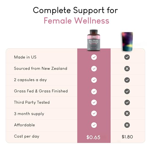 Beef Organ Supplement for Women | Supports Hormone Balance | Ovary, Uterus & Reproductive Nourishment + Liver, Kidney & Heart for Cycle Harmony, Mood Ease & Feminine Energy | 90 Day Supply