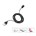 Button Spy Camera, Super Mini 1280×960 HD Portable Video Recorder Home Security 2 Meter Line Cam