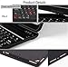 LENRICH Keyboard case for iPad 9th Generation 10.2 inch 2021/ 8th Gen 2020/7th 2019/iPad air 3rd/iPad pro 10.5 2017, Multi Touchpad 360 Swivel Light Thin Cover Backlight