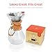 Amazing Pour Over Coffee Filter - Reusable Coffee Dripper Makes Brewing Tasty Coffee Easy - Fits Chemex and Hario V60 Perfectly + Most Mugs and Carafes Too - Pourover Coffeemaker Brews 1-4 10 oz Cups