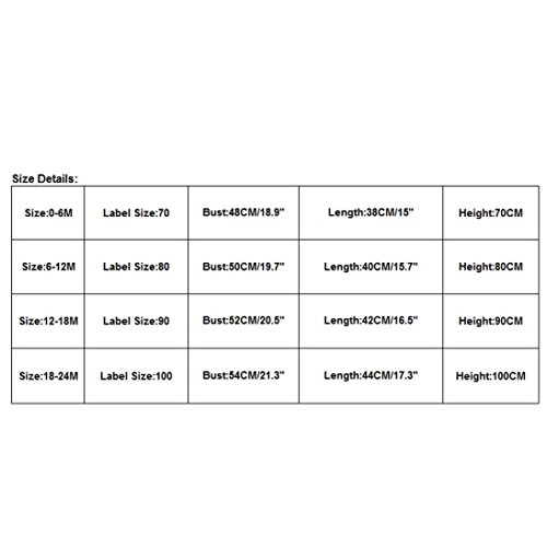 image for AMA(TM) Newborn Infant Baby Boys Girls Summer Letter Print Romper Jump