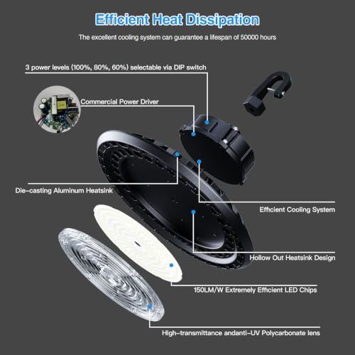 G GJIA 4Pack 200W UFO LED High Bay Light, Adjustable of 30,000LM High Bay LED Shop Lights, 150LM/W, 0-10V Dim, 120-347V, 5000K Daylight Waterproof for Warehouse Workshops - UL Listed