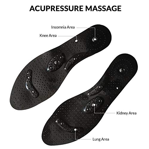 MM-XI Acupressure Mat and Pillow Set - Back Massager Cushion Body Pillow and Mat for Back, Neck, Sciatica, Headaches and… - Image 3