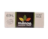 Manoa Chocolate, Goat Milk Bar, 1.75 oz
