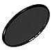 Fotodiox Pro 145mm Neutral Density 8 (3-Stop) Filter - Pro1 Multi-Coated ND8 Filter (works with WonderPana 145 & 66 Systems)