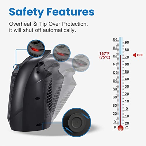 Kismile Small Electric Space Heater Ceramic Space Heater,Portable Heater  Fan for Office with Adjustable Thermo - Main Image