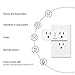 Smart Plug Gosund WiFi Dual Extender Outlet Compatible with Alexa Google Assistant, Mini 2 in 1 Smart Socket with Remote Control Individually, No Hub Required,2 Pack