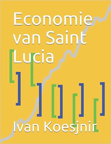 Economie van Saint Lucia