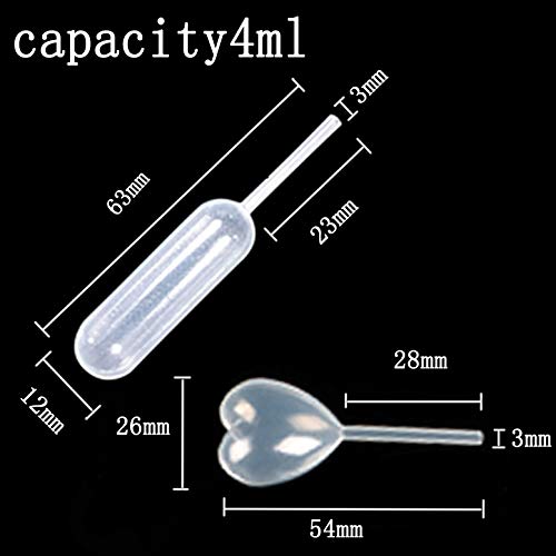 Cupcakes Pipettes,Obecome 100pcs 4ml Plastic Pipettes Squeeze Transfer Pipettes for Cupcakes, Chocolate,Strawberries