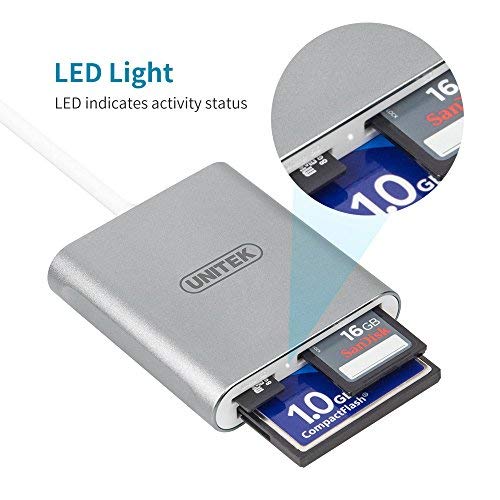 5 Aluminum+Supports+SanDisk+Professional+CompactFlash