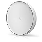 Ubiquiti IsoBeam - Isolator Radome