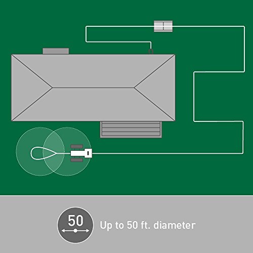 Orbit 58322 Traveling Sprinkler